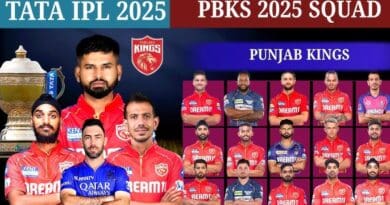 newsseals-punjabkingsfinlasquadipl2025