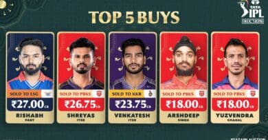 newsselas-top5buyersinipl2025